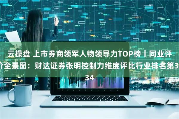 云操盘 上市券商领军人物领导力TOP榜丨同业评价全景图:财达证券张明控制力维度评比行业排名第34