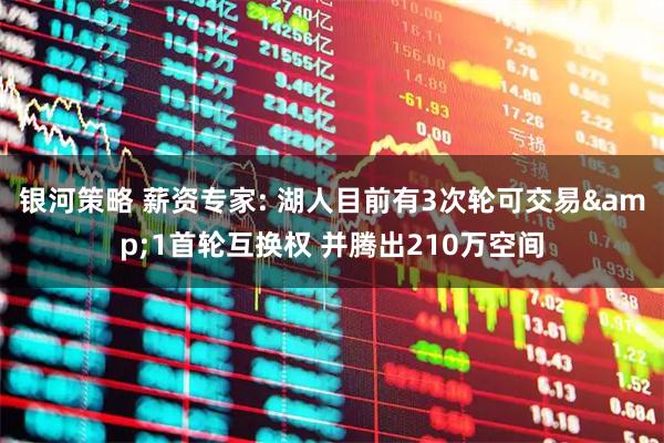 银河策略 薪资专家: 湖人目前有3次轮可交易&1首轮互换权 并腾出210万空间